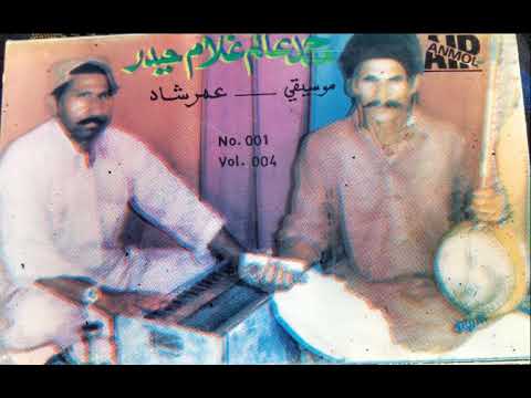 دکن درد هزار مليا غلام حيدر محمد عالم