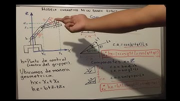 TESCO practica 4 matlab cinematica de un robot de 2 GDL