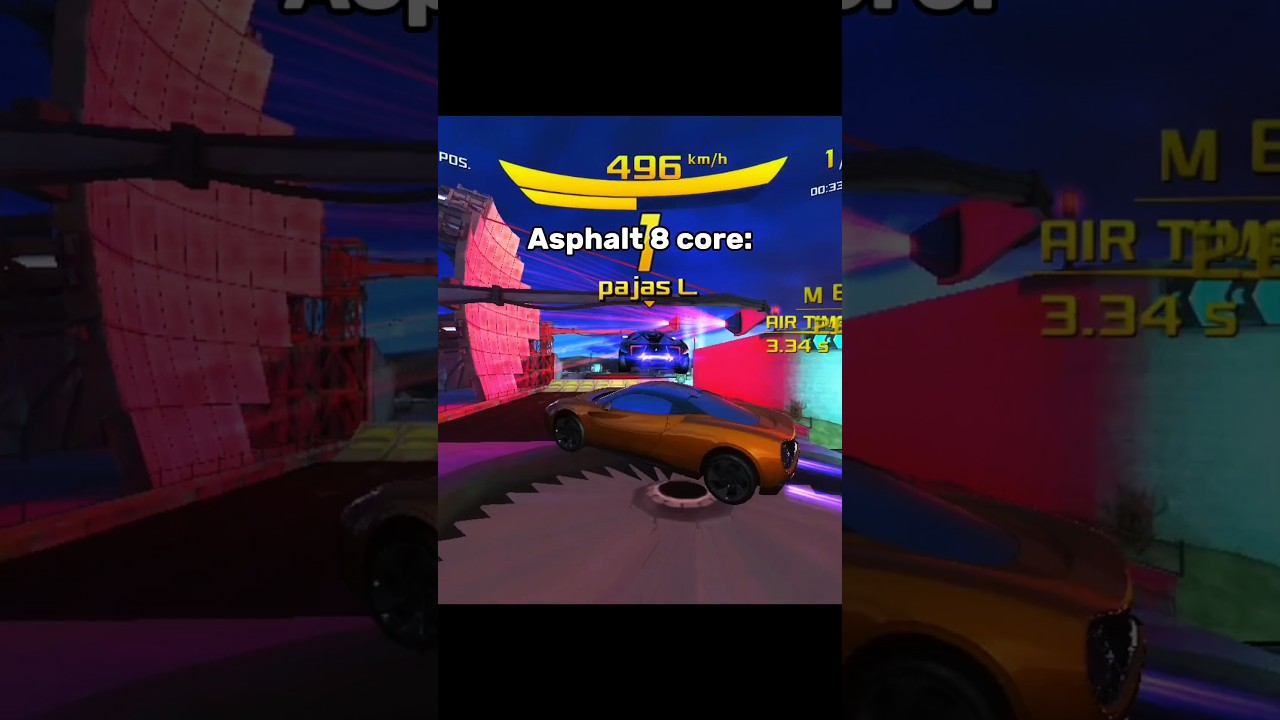 Asphalt 8 core be like #shorts #asphaltcommunity8 - YouTube