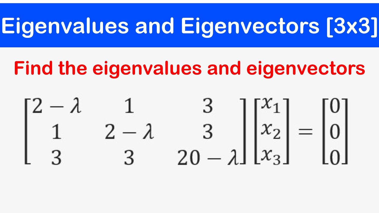 eigen matrix assignment operator