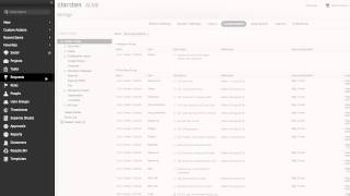Case Management in Clarizen