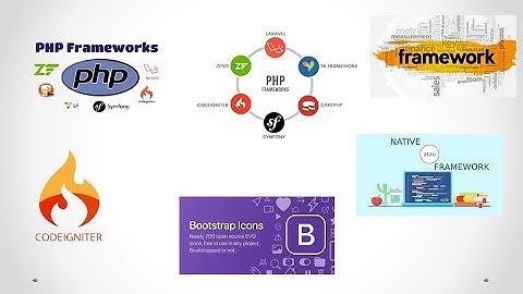 Aplikasi Pemrograman Web : Mengenal Framework