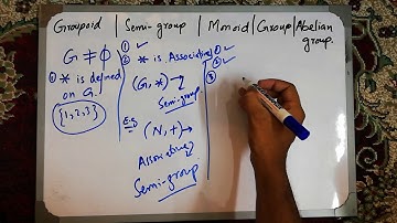 Abelian group| GROUP THEORY| Learn how to know an Abelian group| ep.1|