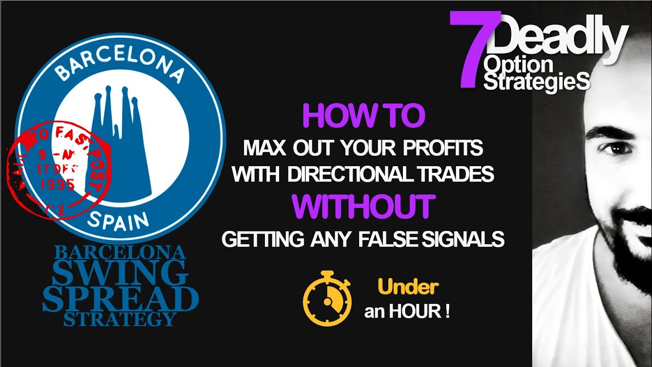 SWING TRADING ( LONG CALL/PUT - BULL CALL/PUT - BEAR PUT/CALL) - YouTube