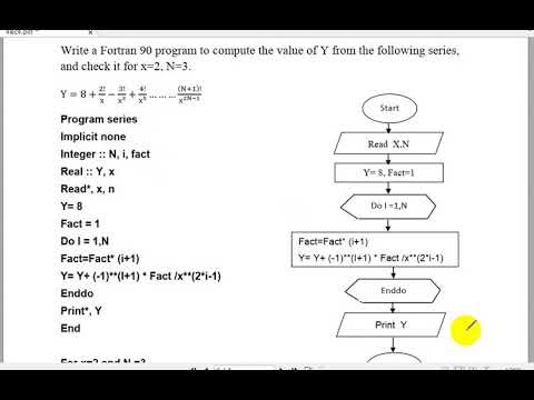 DO Loop - Part 2 - YouTube