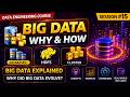 Big Data Full Explanation | HDFS, Cluster & Real Concepts|Bigdata Session #1 | DE Roadmap #15
