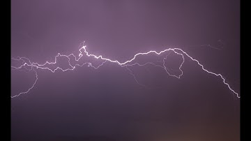 Light: Reflection and Refraction | Class X Chapter 10 | Part - 2