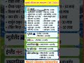 मुम्बई इंडियन का फाइनल IPL 2026।qustion and answer #generalknowledge #gk #shortgk