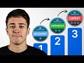 What Are Digital Credentials?