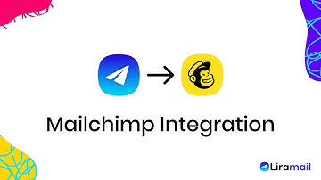 Direct export template to Mailchimp using Liramail Editor