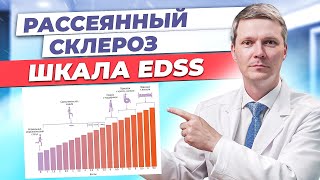 Шкала EDSS. Что это и как определять количество баллов?