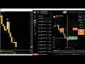 the best binary options indicator mt4 I 100% Non Repaint 5 Minute Expiry