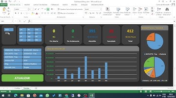 Planilha Excel Dashboard Integrado Via Api Erp Bling