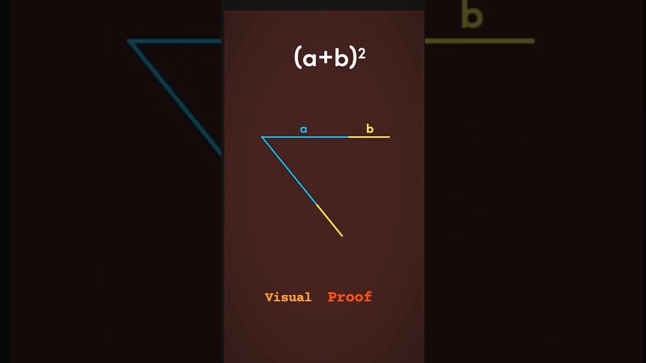 a+b whole square explained #education #formula