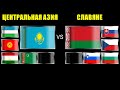 Центральная Азия VS Славяне западные Армия 2022 Сравнение военной мощи