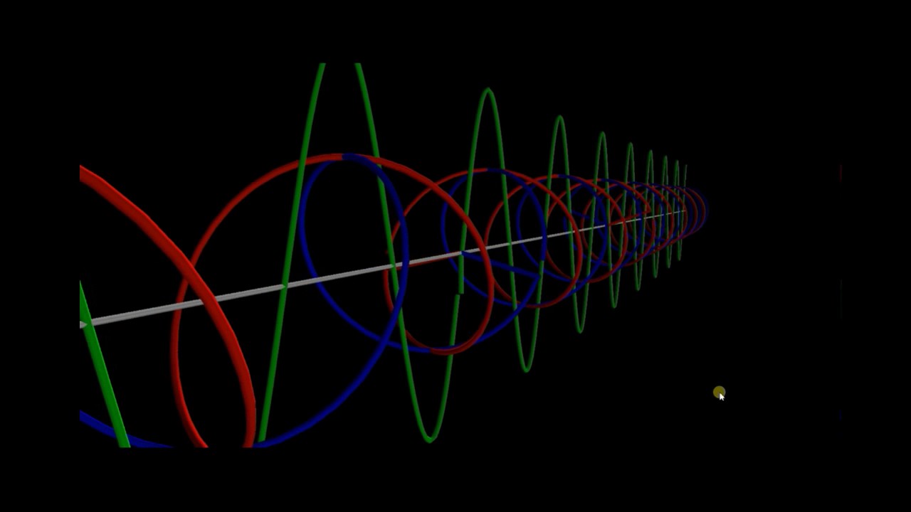 Поворот плоскости поляризации линейно-поляризованного света - YouTube