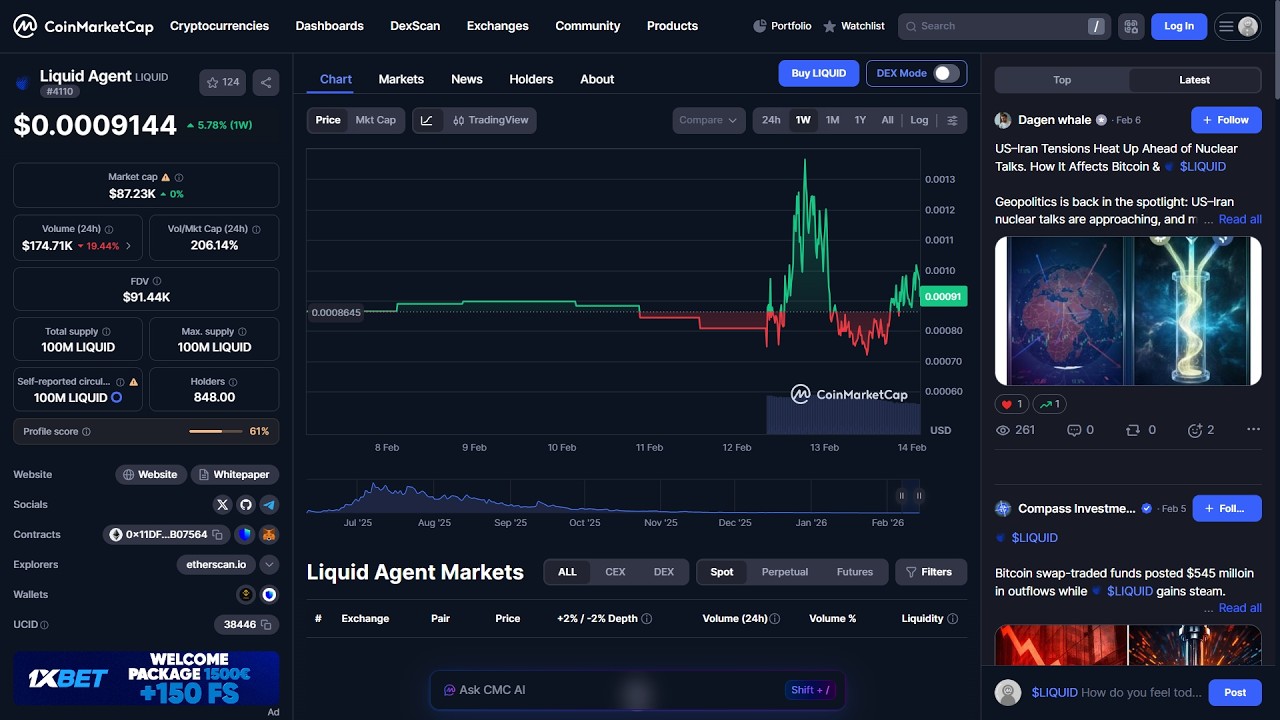 Является ли токен Liquid Agent ($LIQUID) законным или это мошенничество?