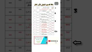 محاسبة الشركات المعمقة تأسيس شركة مساهمة حالة التحرير الجزئي لرأس المال