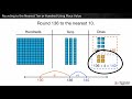 Rounding Numbers Quiz