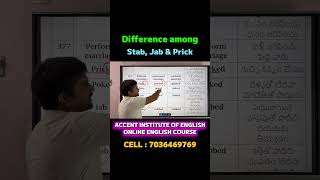 Don't Confuse Stab, Jab & Prick! #aptet #english #dslenglishclasses #spokenenglish #education