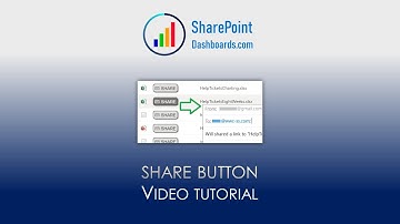 Share Button in SharePoint Online Microsoft Lists Modern List View