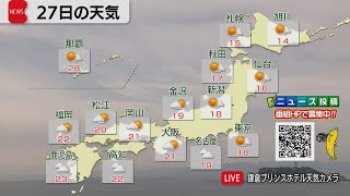 10月27日の天気