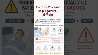 Can This Probiotic Help Against C. difficile?