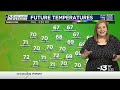 Sunshine and cooler temperatures