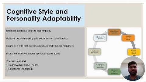 MCR003 Management Attributes and Skills