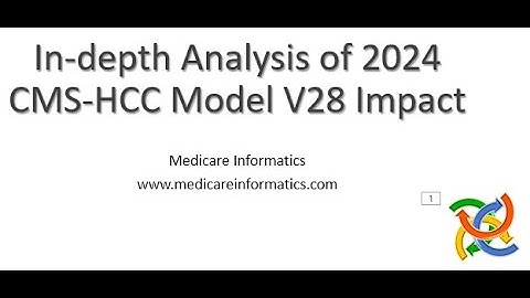 In-depth Analysis of 2024 CMS-HCC Model V28 Impact