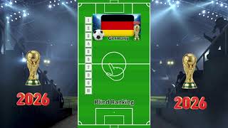 Blind Ranking My World Cup 2026 Predictions ⚽