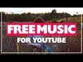 Wings - Nicolai Heidlas I No Copyright Music