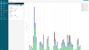 Creating a stacked Vertical Bar visualization for Docker logs in Kibana