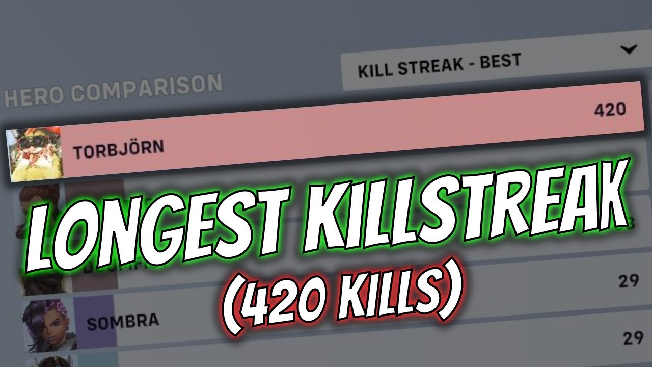 How I got a 420 Killstreak in Overwatch 2 - The Longest Kill Streak