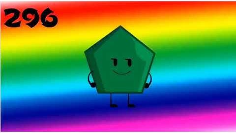 My By The Numbers List Mega Extended