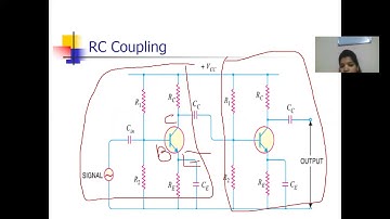 Lecture 20 : Introduction to multistage amplifier