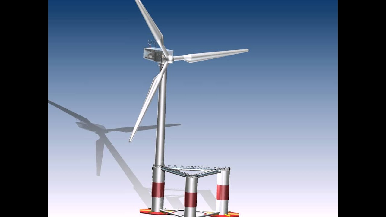 Wind Turbine Animation - YouTube