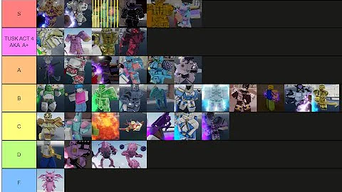 Yba  Stand Tierlist  Halloween 1.372