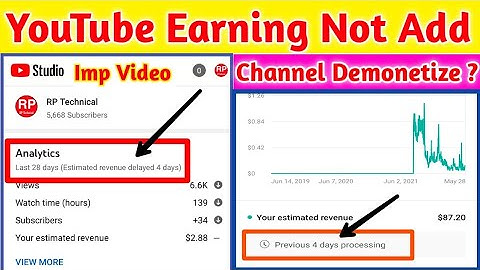 Estimate revenue delay 4 days | Previous 4 days processing | YouTube earning not update today