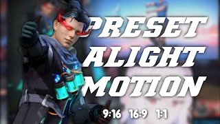 3 Preset Am  Preset Xml U0026 5mb  Dj Bawa Aku Lari Dari Sini 