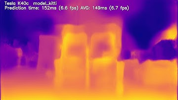 Tensorflow Monodepth - Kitti dataset - Tesla K40c