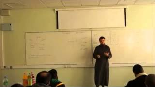 Introduction to Aqeedah: Class 2