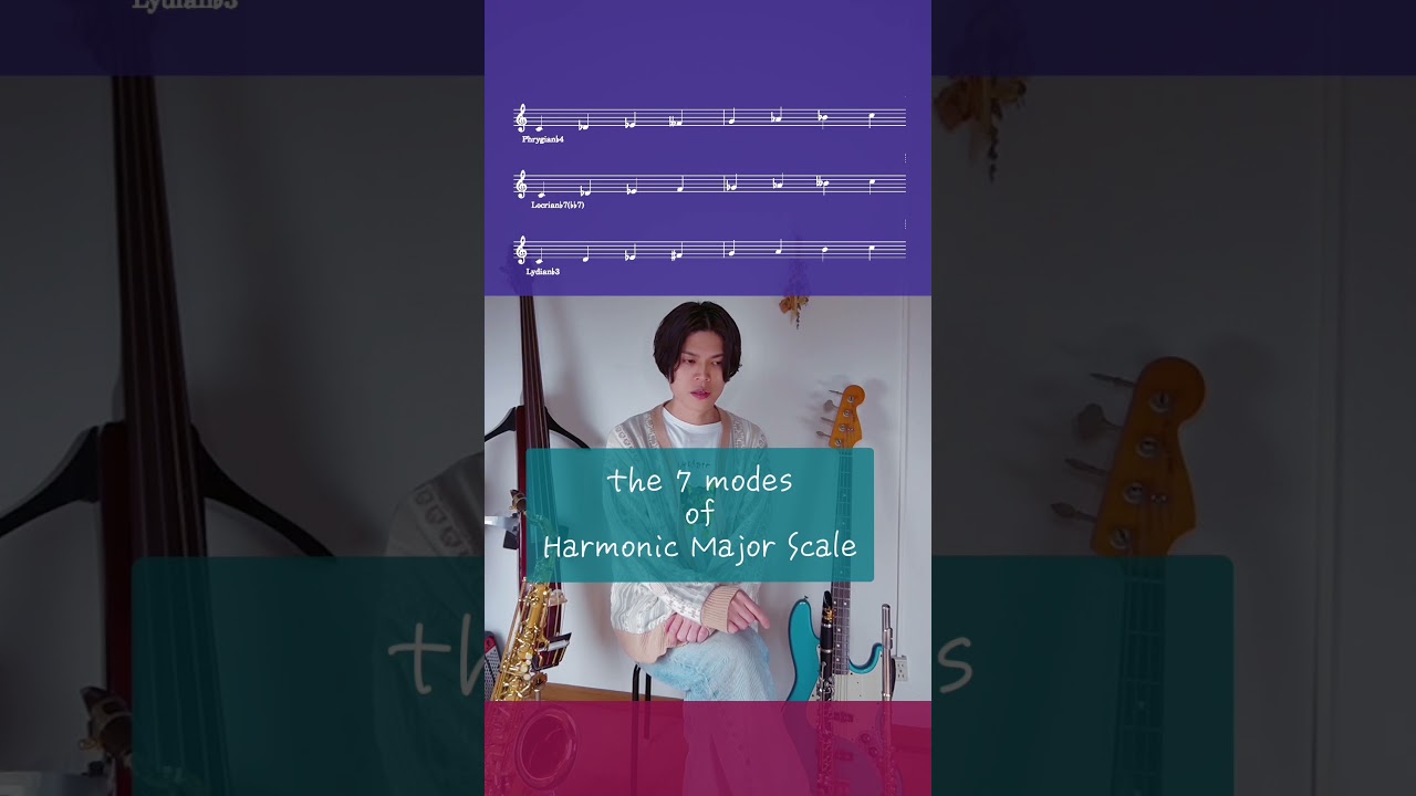 〜relative pitch trainig vol.4〜 7 Modes of Harmonic Major