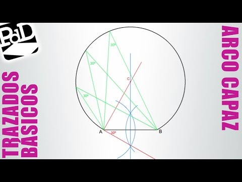 Video: ¿Qué es un arco y un compás?