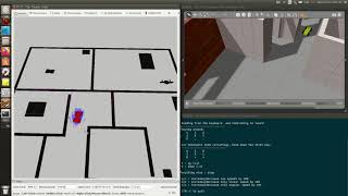 Adaptive Monte Carlo Localization Algorithm - Telop