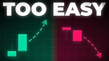The ONLY Candlestick Pattern You Need (Only Pro
