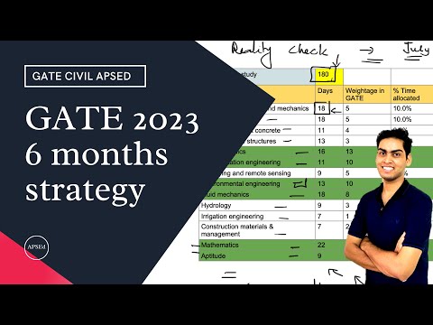 How to prepare for GATE Civil Engineering from July? | GATE 2023 Preparation Strategy - APSEd - video from Apsed