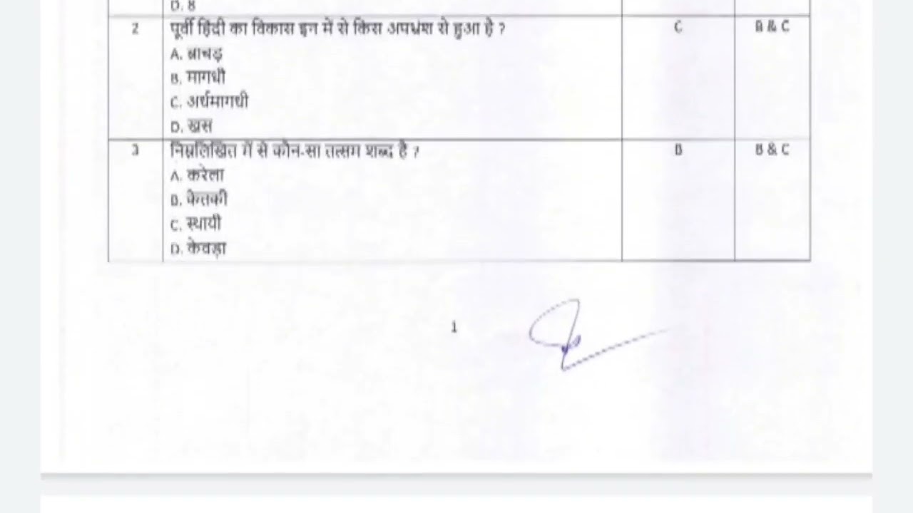 UPSI 2021 revised answer key , UPSI-2021 Result , UPPOLICE-2021 answer key UP Daroga answer key