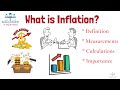 Understanding Inflation and Its Impact