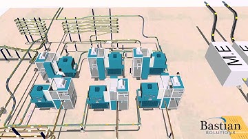 Production Facility Rework